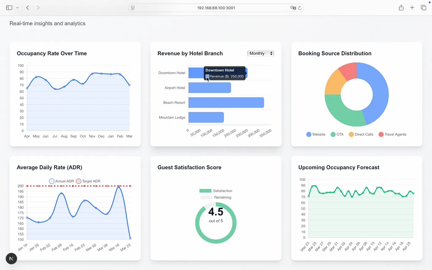 使用CursorAI快速搭建Web应用:VibeCoding指南_