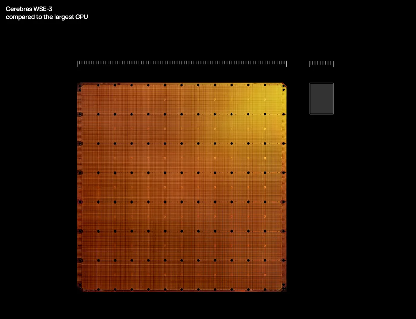 风暴中的AI:技术飞跃与挑战并存_