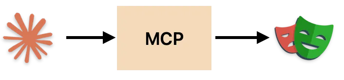 AI驱动的测试自动化:用模型上下文协议与Playwright实现更智能的测试(第一部分)_