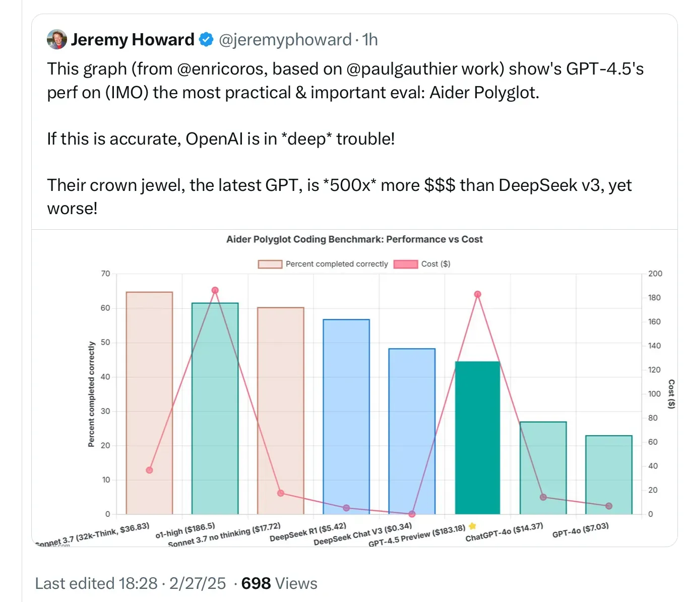 风暴中的AI:技术飞跃与挑战并存_