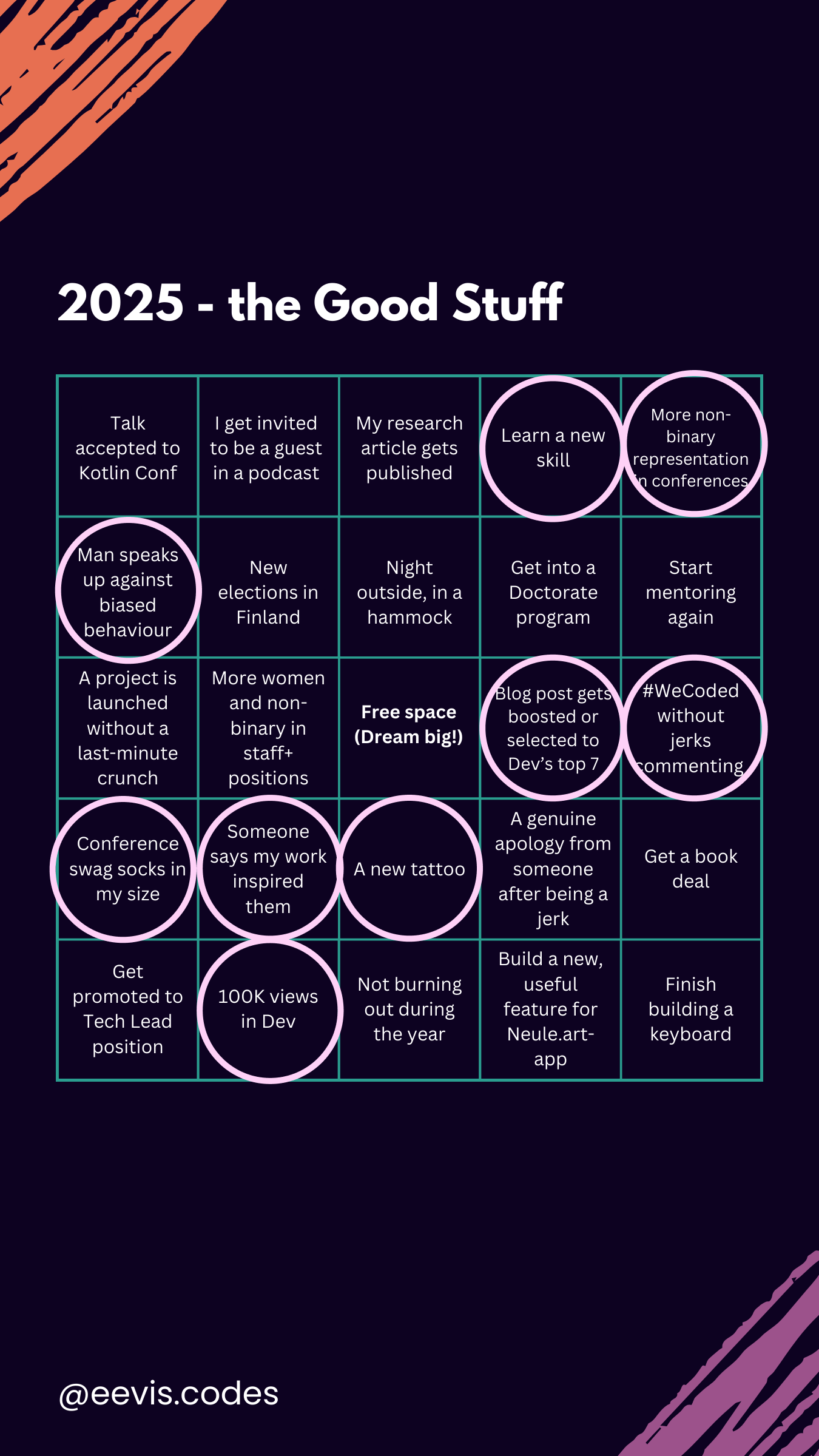 年度回顾-2025版_ 2025 - 美好事物 - 全年