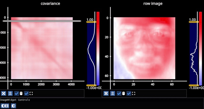 快绘图:通过数据可视化推动科学发现_