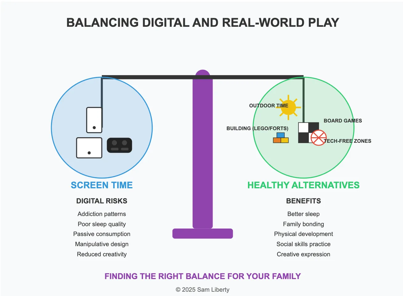 为什么你的孩子戒不掉那款app?(游戏设计师的警示)_