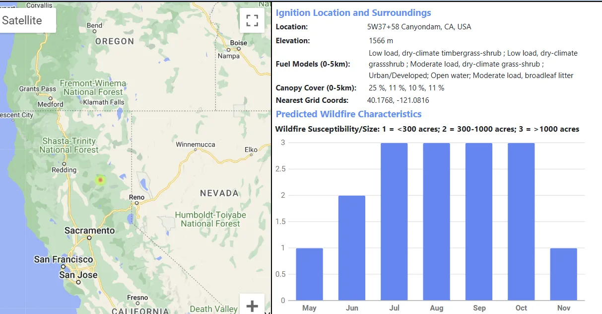 FireCasterAI — an ML platform for wildfire risk prediction