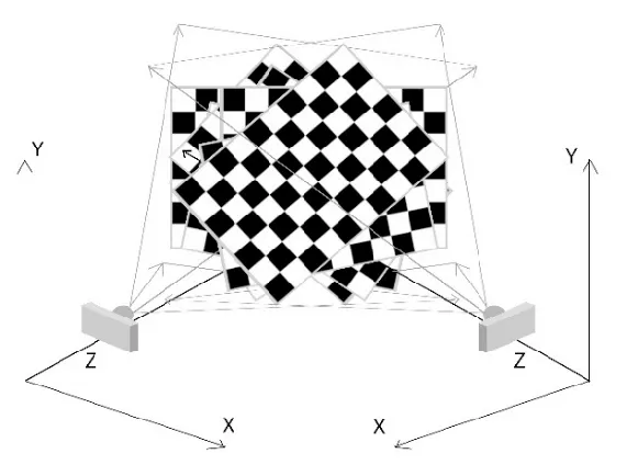 相机校准详解:提升计算机视觉应用的准确性_