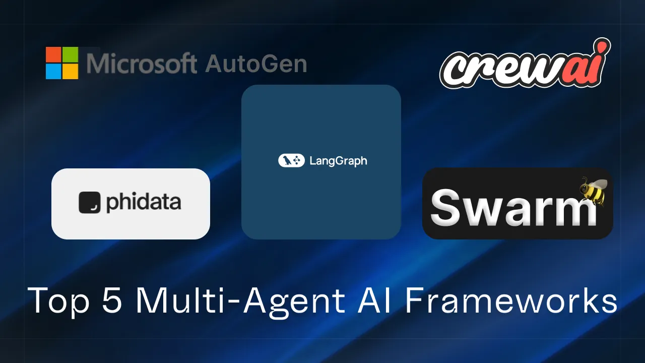 构建多代理AI应用的五大顶尖框架_