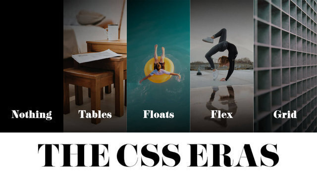 CSS 时代