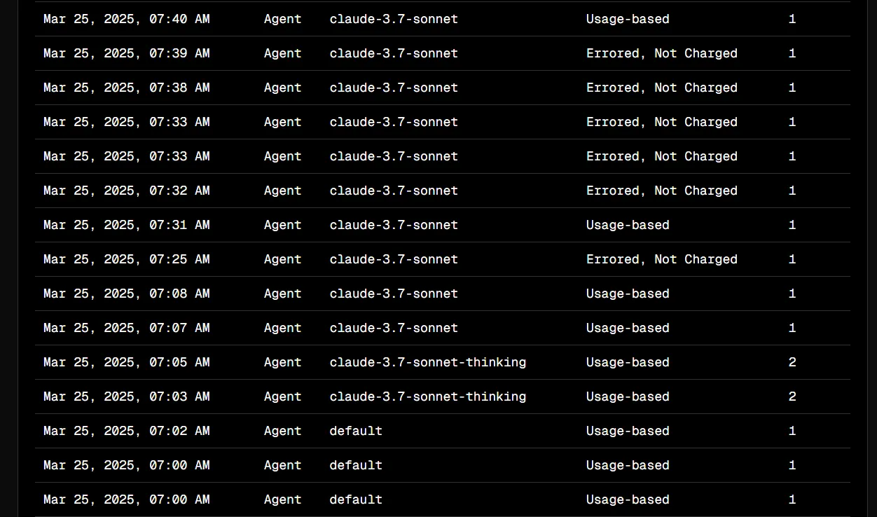 CursorAI价格worthit吗?深度解析我过去一个月的使用体验_