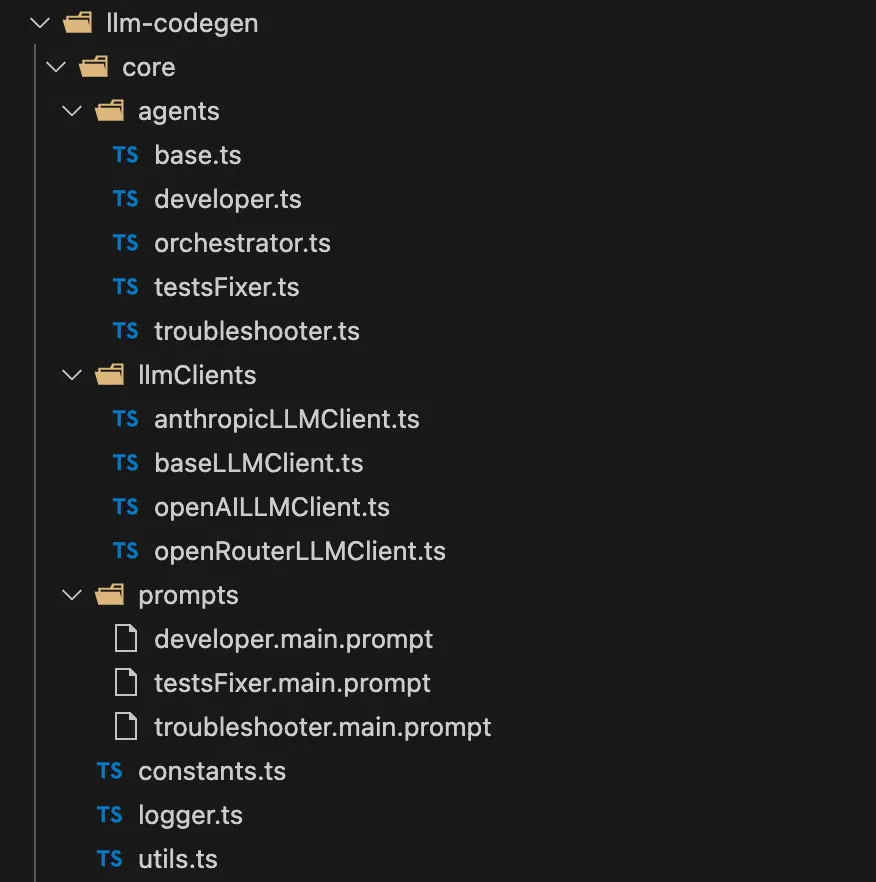 LLM-Codegen：代码生成文件夹结构