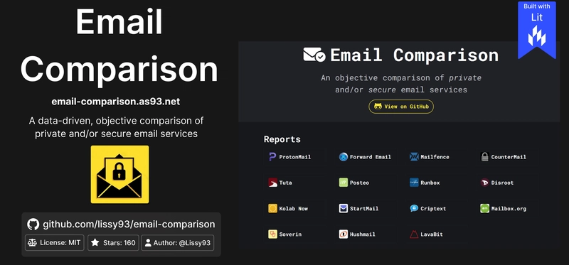 我用每个前端框架都构建了一个应用_ Email Comparison
