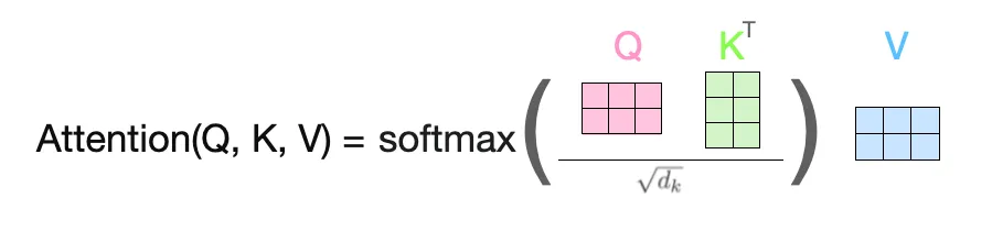 LLaDA:一种可能重新定义语言生成的扩散模型_