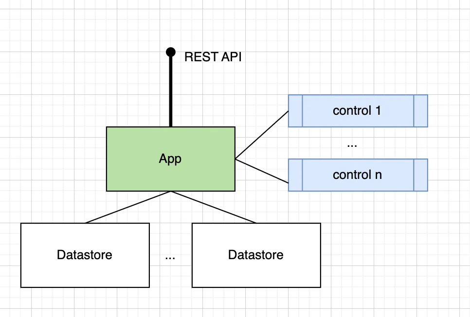 利用AgentBuilder优化搜索结果:动态提升功能详解(上)_