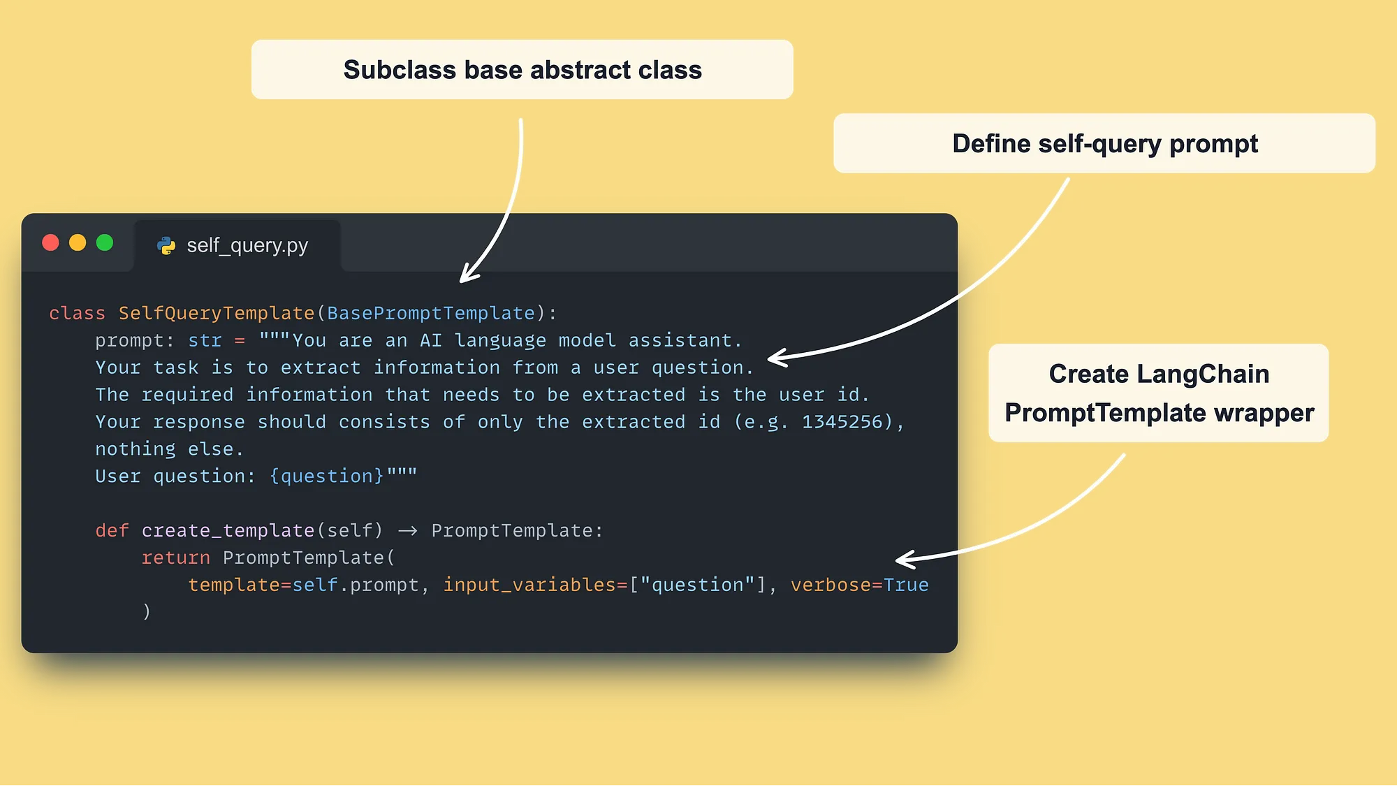 你必须知道的4种高级RAG算法_