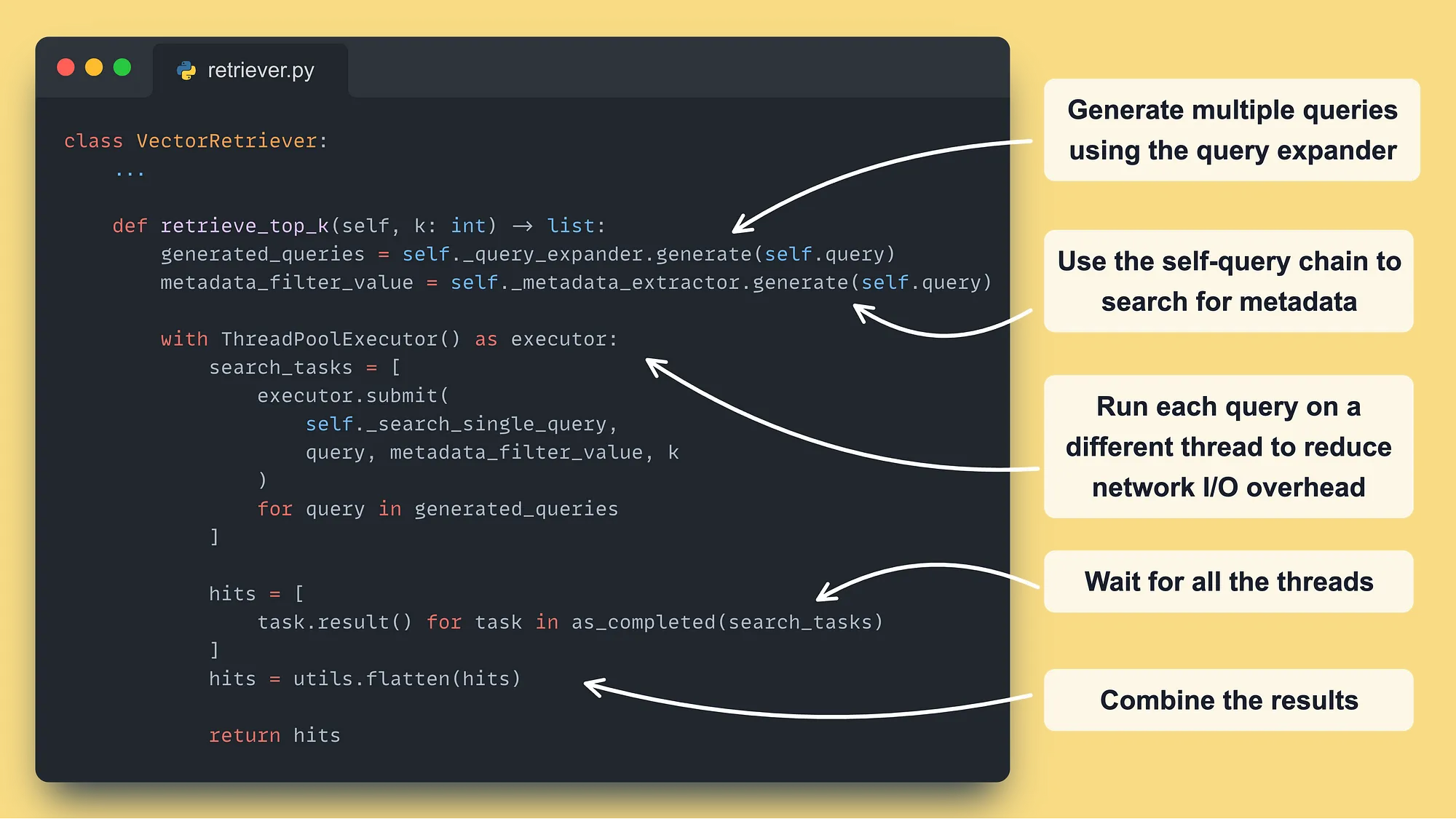 你必须知道的4种高级RAG算法_