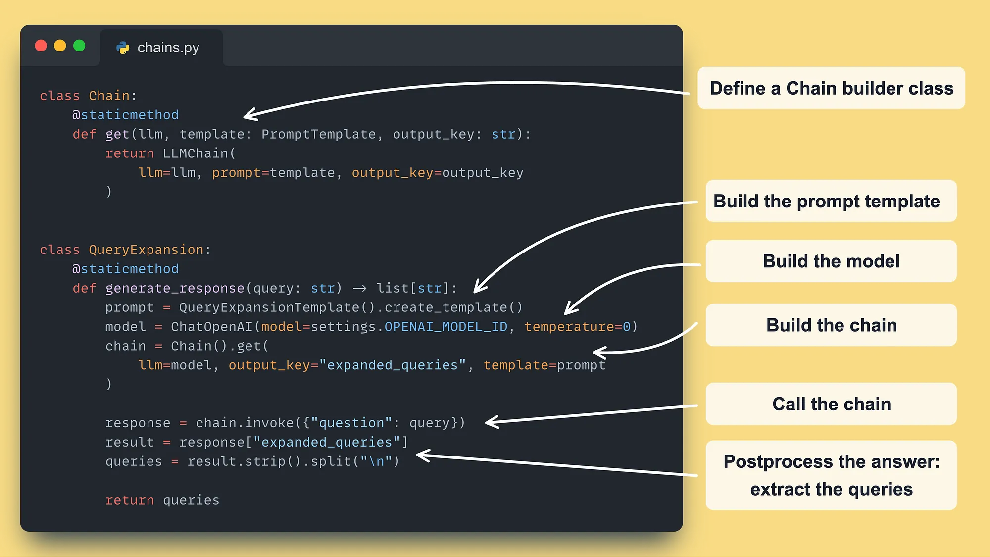 你必须知道的4种高级RAG算法_