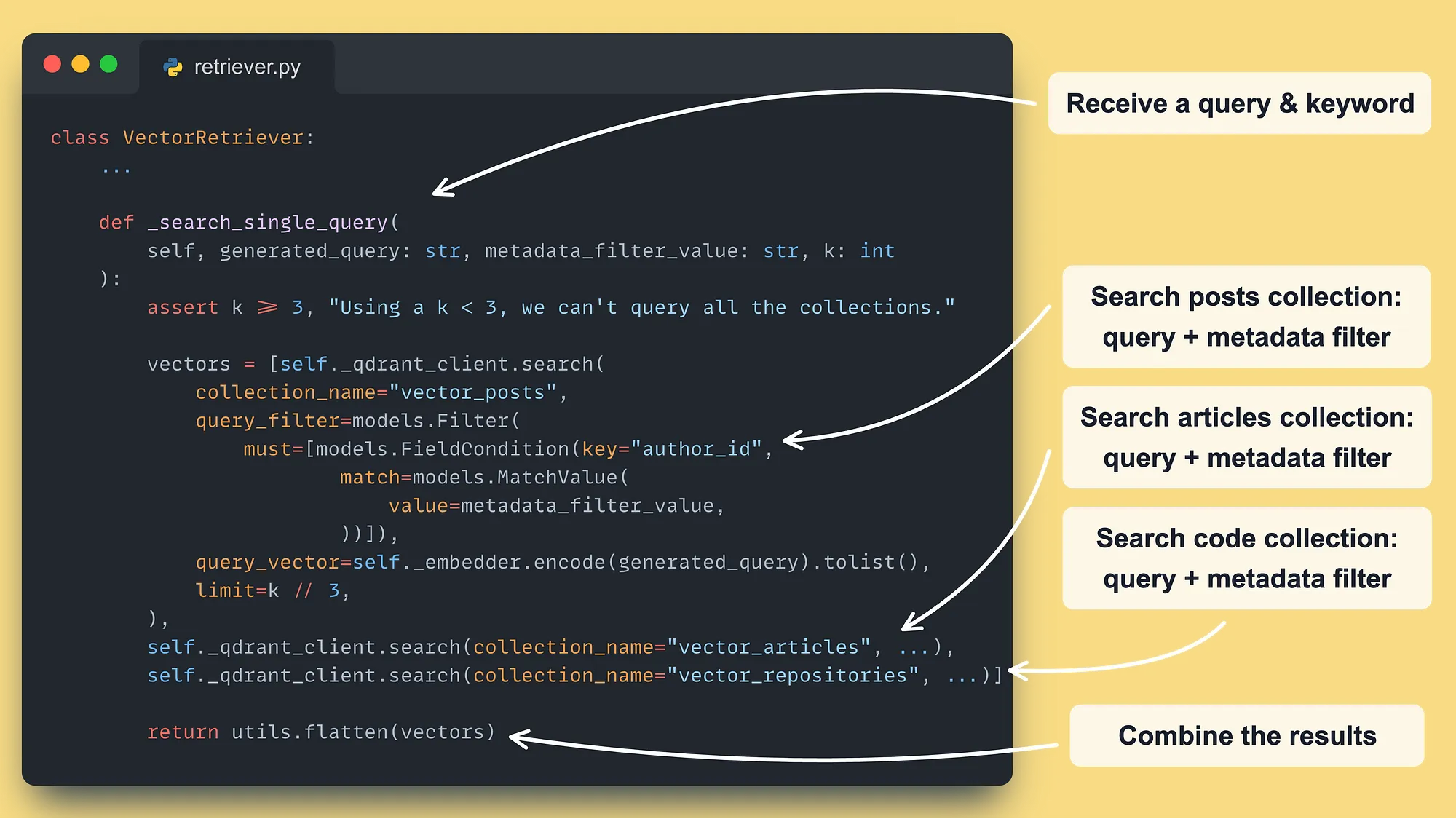 你必须知道的4种高级RAG算法_