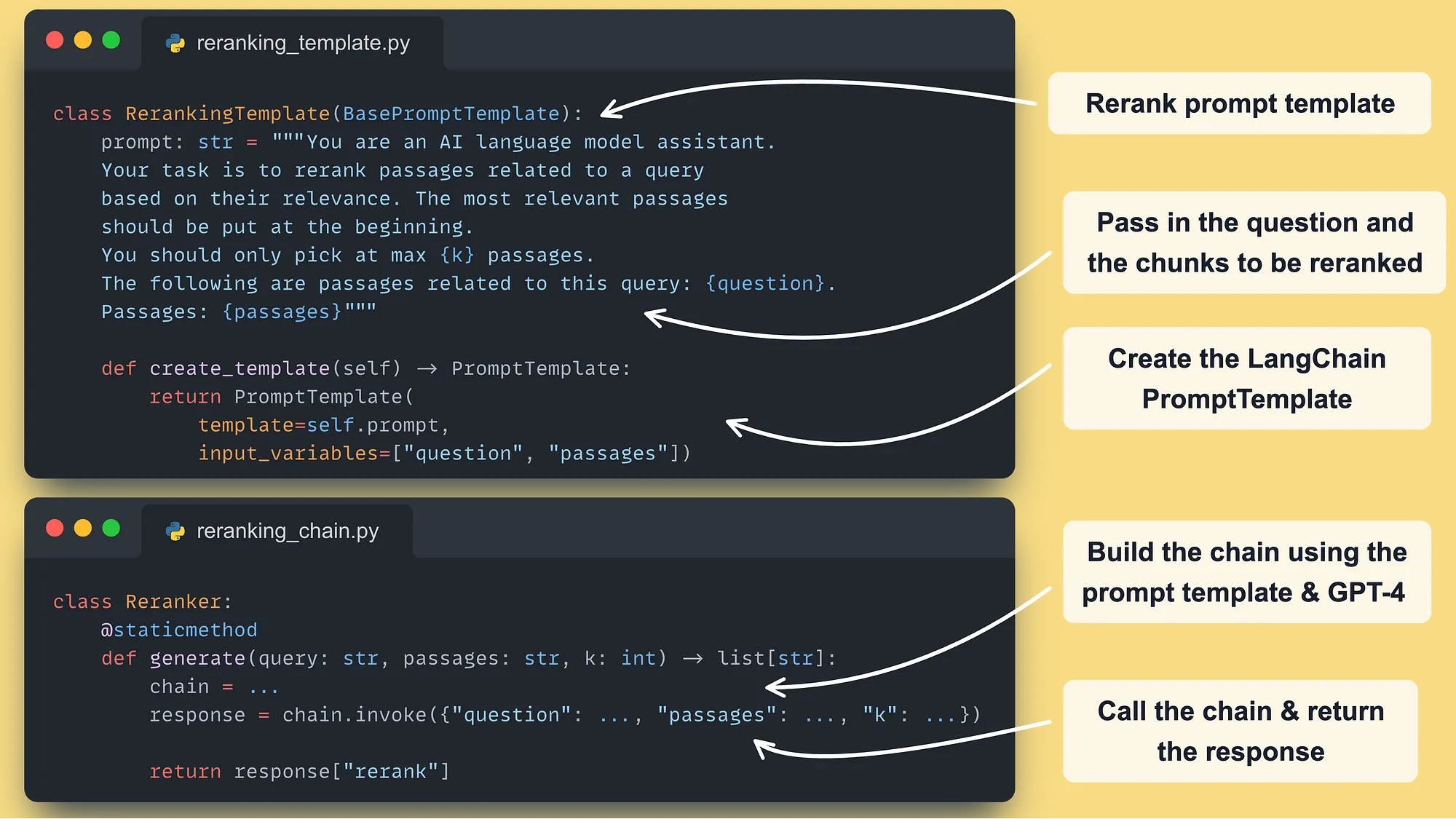 你必须知道的4种高级RAG算法_
