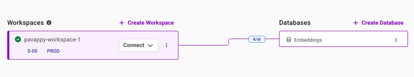 向开发者解释向量嵌入!_