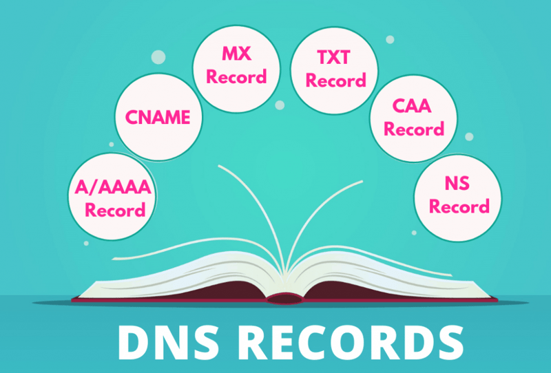 DNS 记录类型