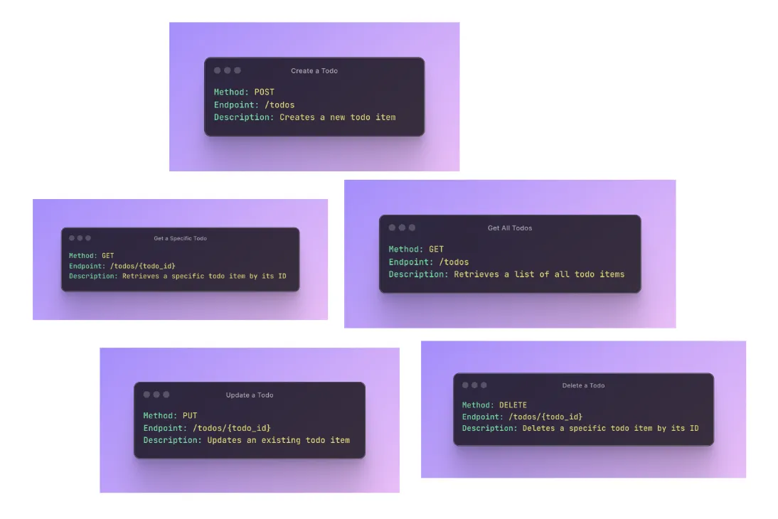 FastAPI:从App.py到模块化架构_