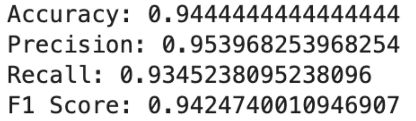 Machine Learning Algorithms for Beginner Data Scientists