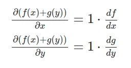 从头构建PyTorch(带有GPU支持和自动微分)_