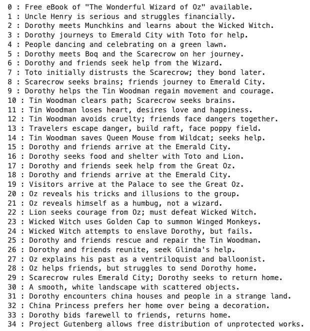 语义文本切分的可视化探索_