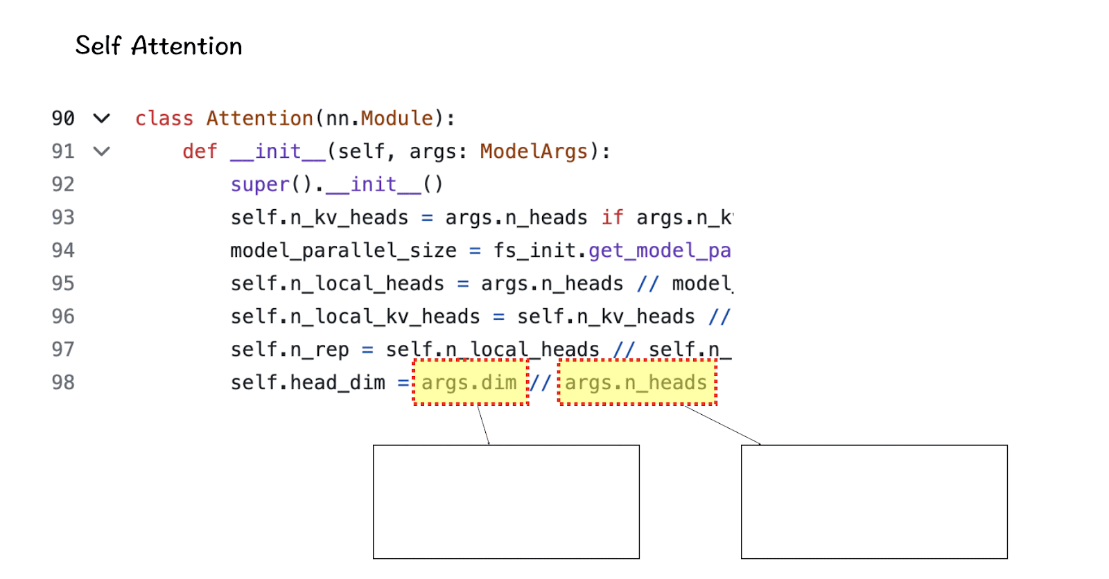 深入探究LlaMA3手册✍️_