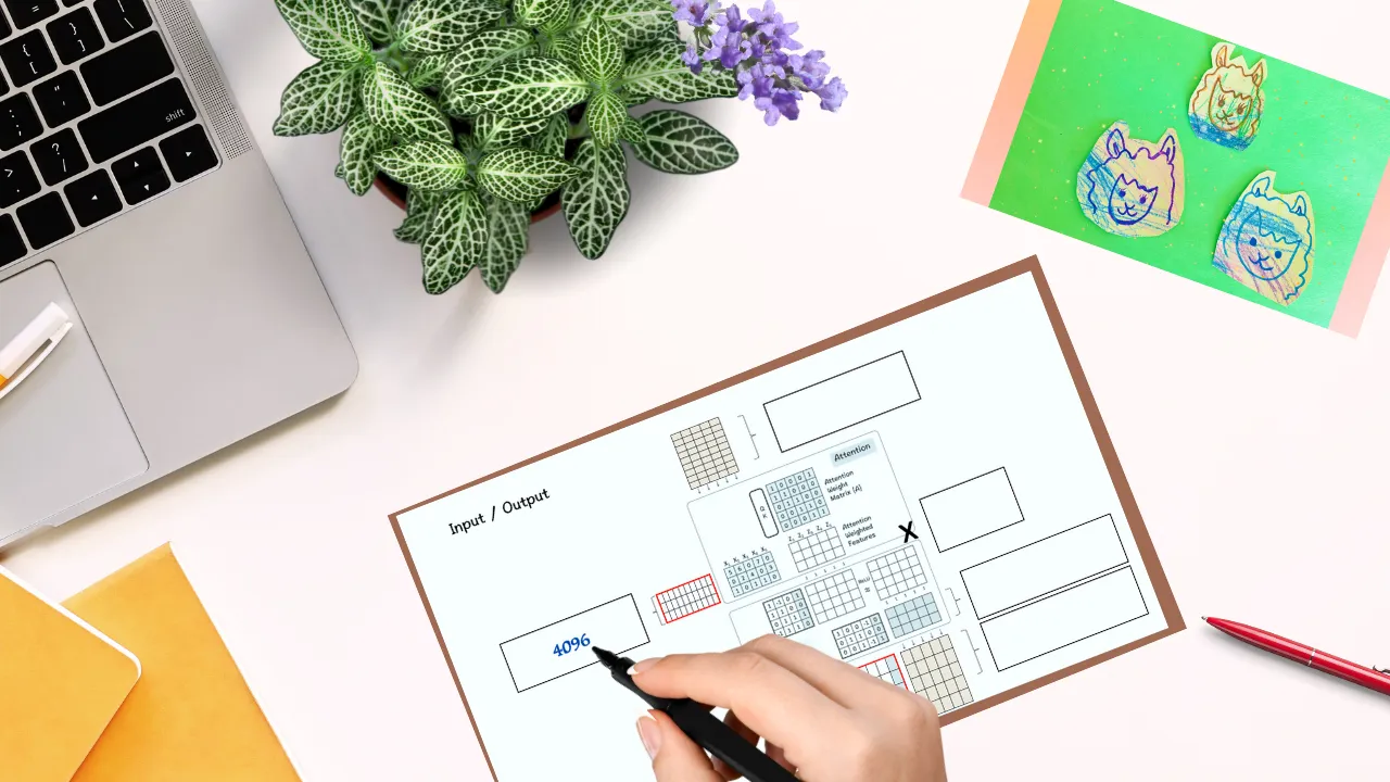 深入探究LlaMA3手册✍️_