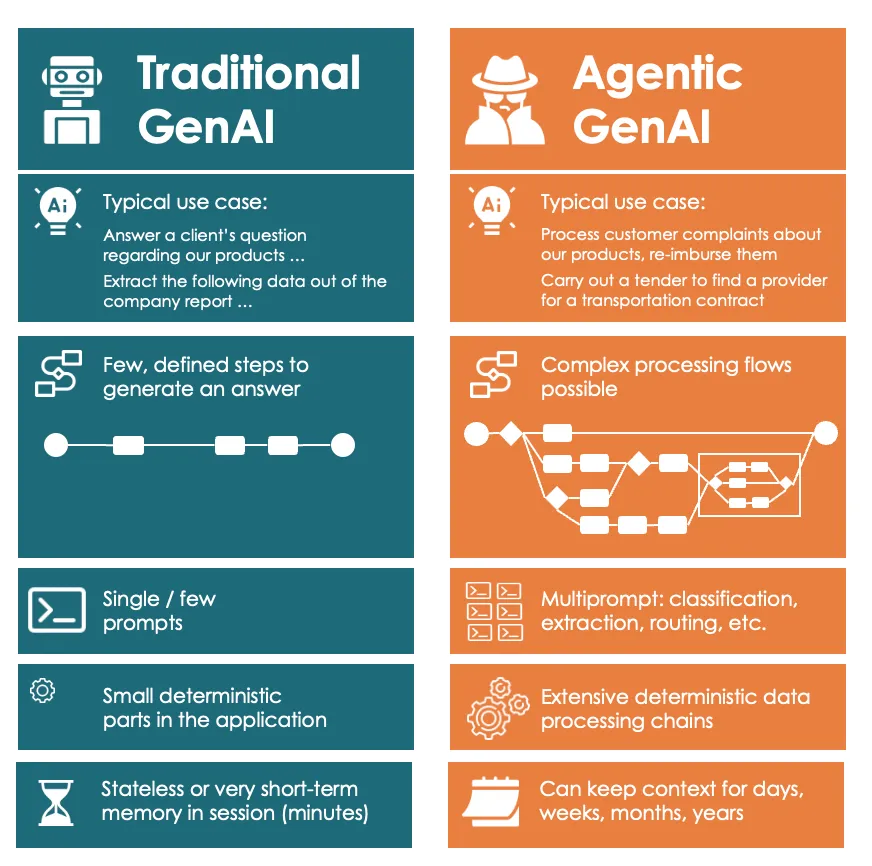 为什么我们对AI的使用存在缺陷。以及AI工作者如何提供帮助。_