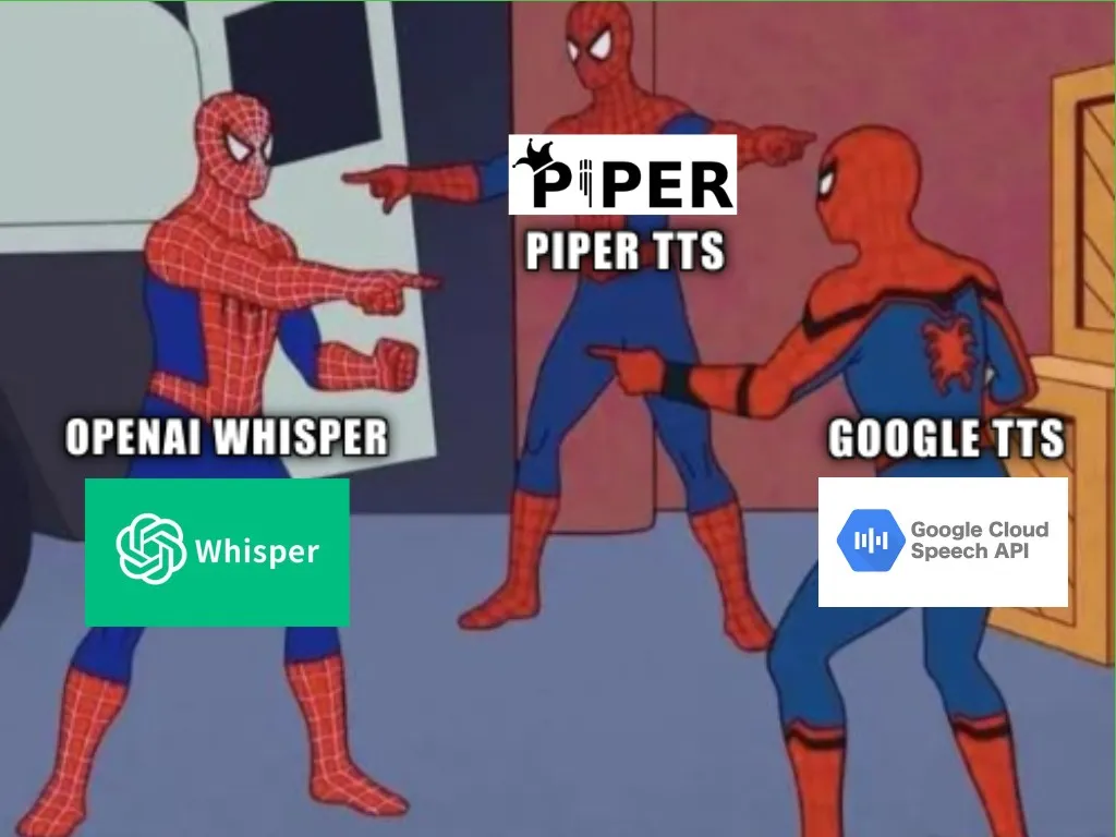 哪个更快:OpenAIWhisper、GoogleTTS还是PiperTTS?⏩_