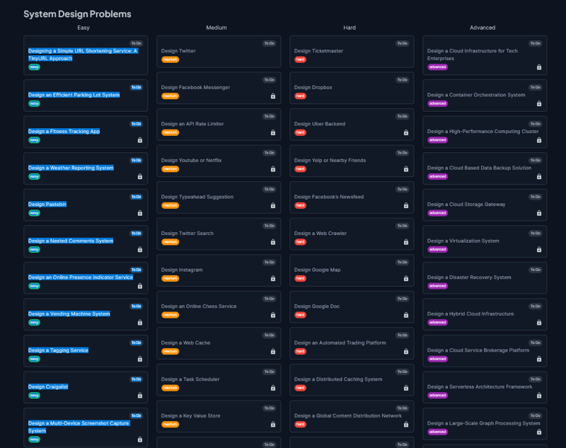 codemia.io对系统设计有帮助吗？