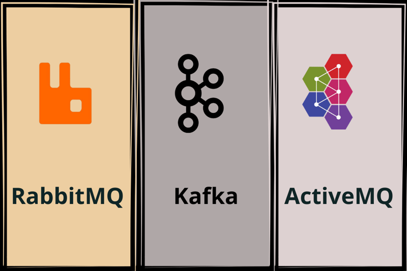 kafka vs activemq vs rabbitmq