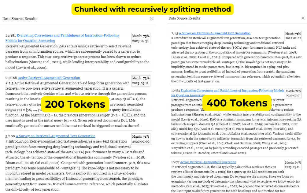 分块大小对语义检索结果有何影响?_