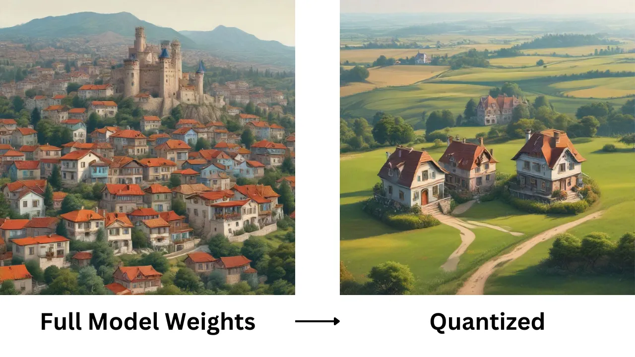 使用llama.cpp对大型语言模型(LLM)进行量化_