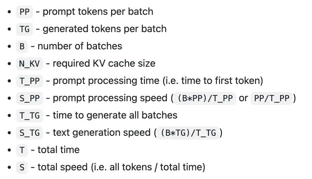 使用llama.cpp对大型语言模型(LLM)进行量化_