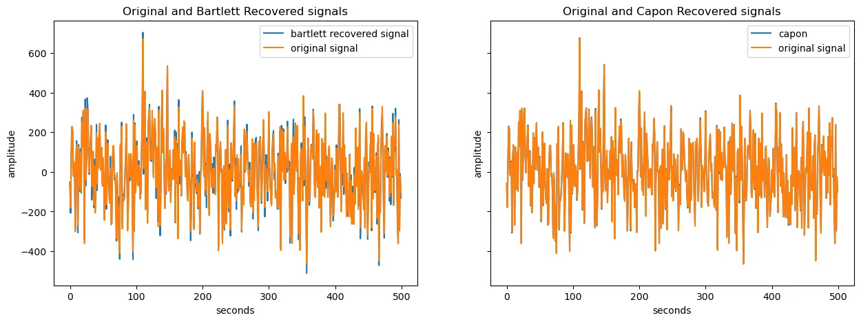 波束成形介绍:第3部分_