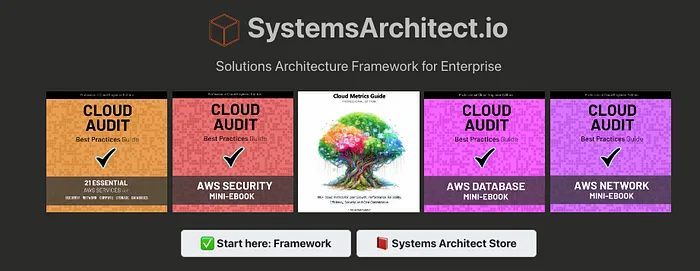 云应用中的UUID替代方案_