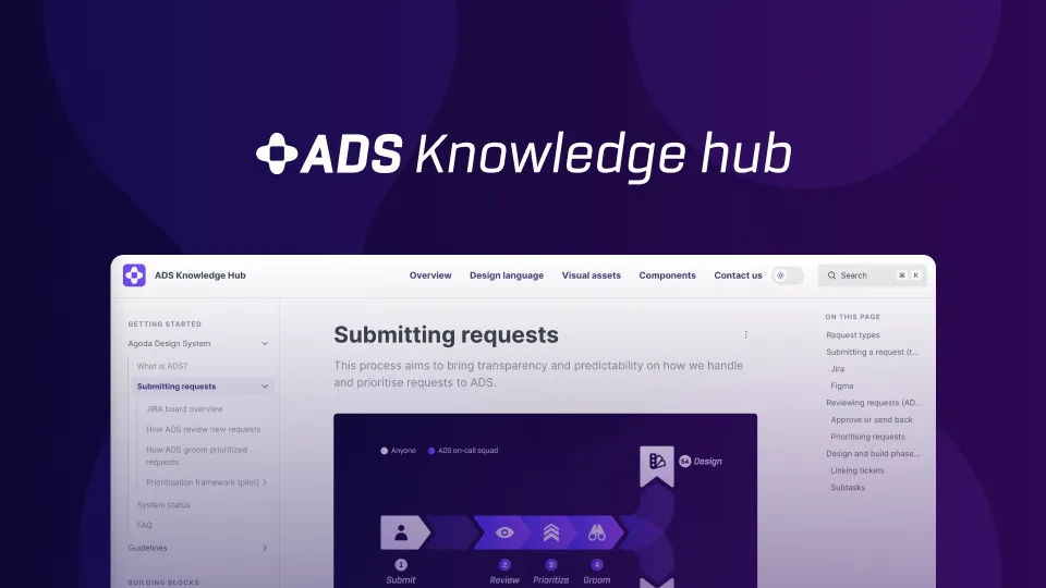 Our ADS Knowledge hub