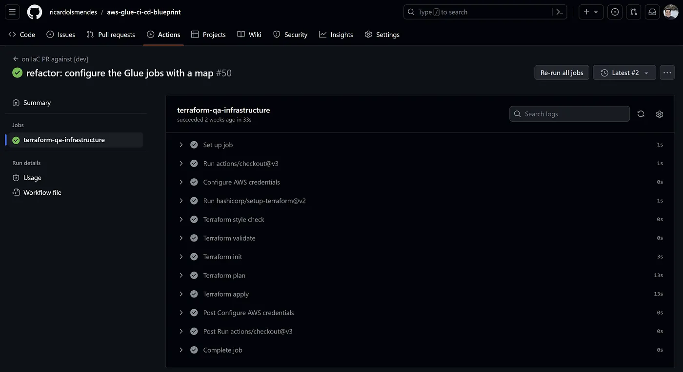 A successful CI/CD run example \(AWS Glue CI/CD Blueprint\)