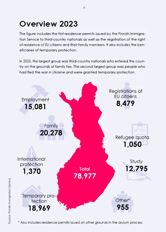 将多模态数据融入大规模语言模型_