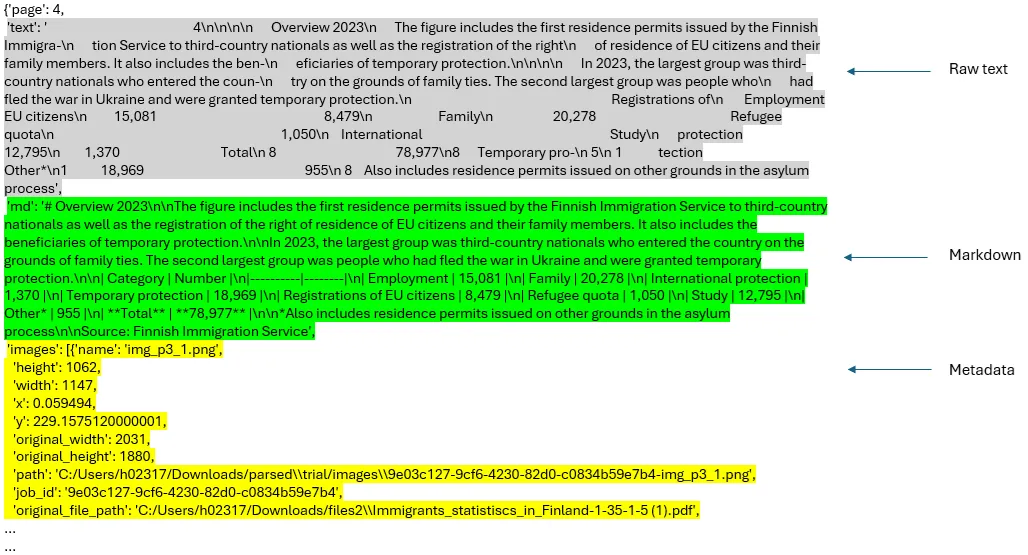 将多模态数据融入大规模语言模型_