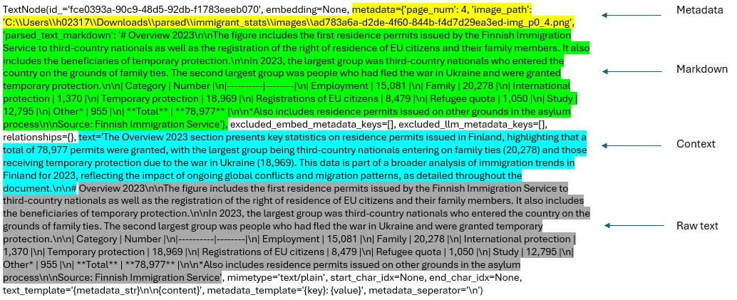 将多模态数据融入大规模语言模型_