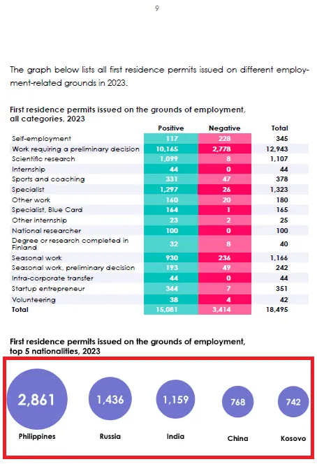 将多模态数据融入大规模语言模型_