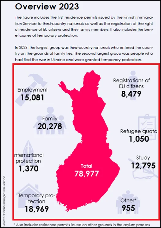 将多模态数据融入大规模语言模型_