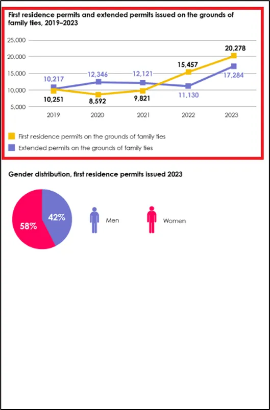 将多模态数据融入大规模语言模型_