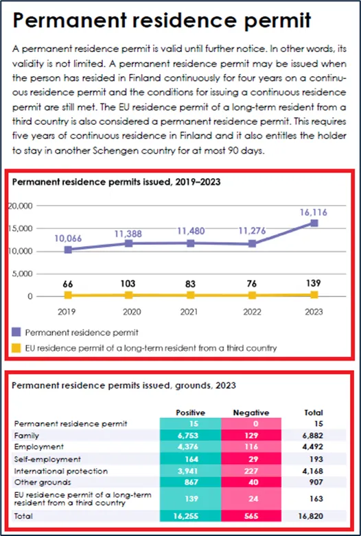 将多模态数据融入大规模语言模型_