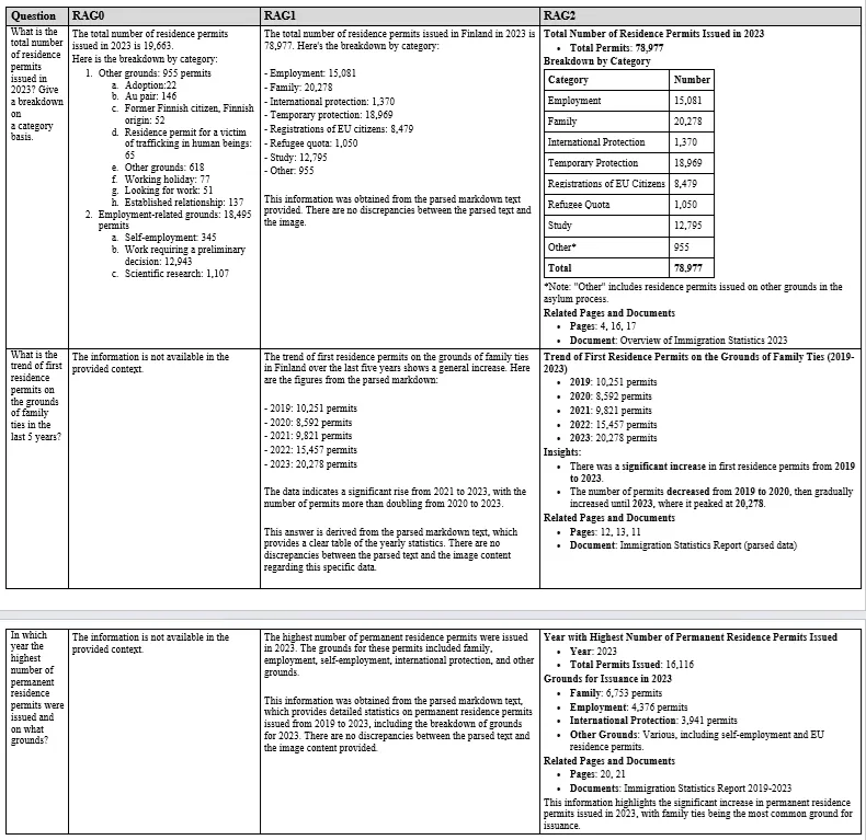 将多模态数据融入大规模语言模型_