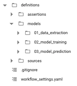 MLOps从入门到实践:Dataform&BigQueryML——第一部分_