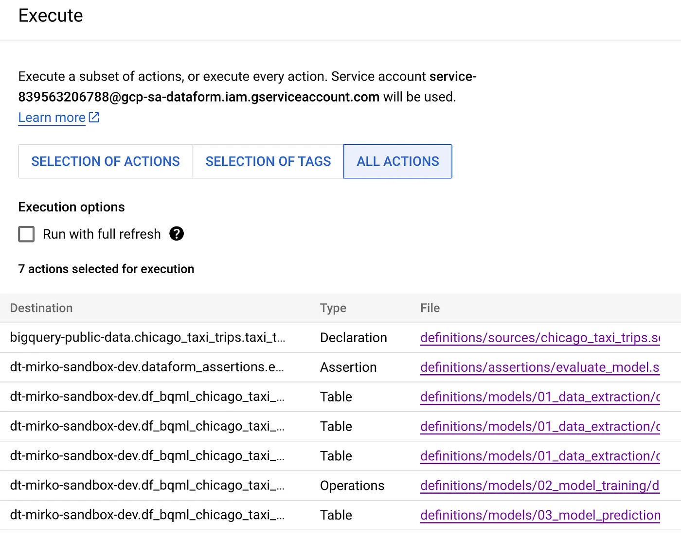 MLOps从入门到实践:Dataform&BigQueryML——第一部分_